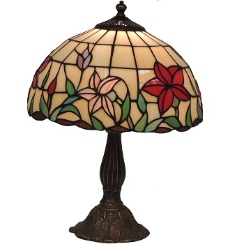 Lampade Ottone e paralumi